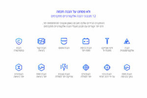 מטען נייד אלחוטי שיאומי מקורי 10000mAh מהיר Mi Wireless Power Bank
