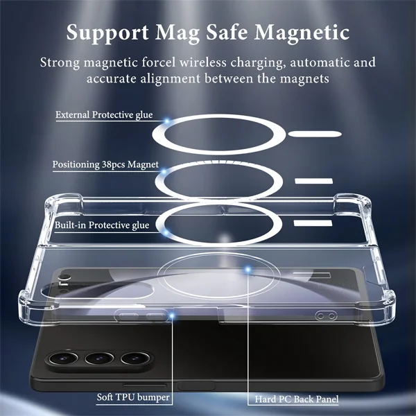 כיסוי שקוף Samsung Galaxy Z Fold5 תומך טעינת MagSafe