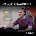 אוזניות גיימינג אלחוטיות Corsair Hs55 Wireless שחור עם שמע איכותי ונוחות מירבית