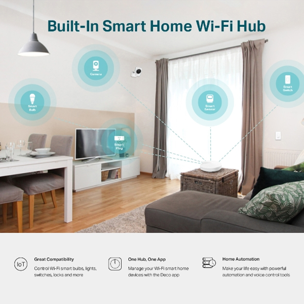 מגדיל טווח Mesh Wi-Fi עוצמתי לגלישה חלקה בכל הבית | TP-Link Deco M5