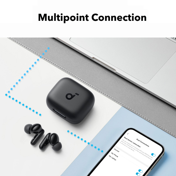 אוזניות אלחוטיות Anker Soundcore P30i שחורות עם סינון רעשים וסאונד עוצמתי